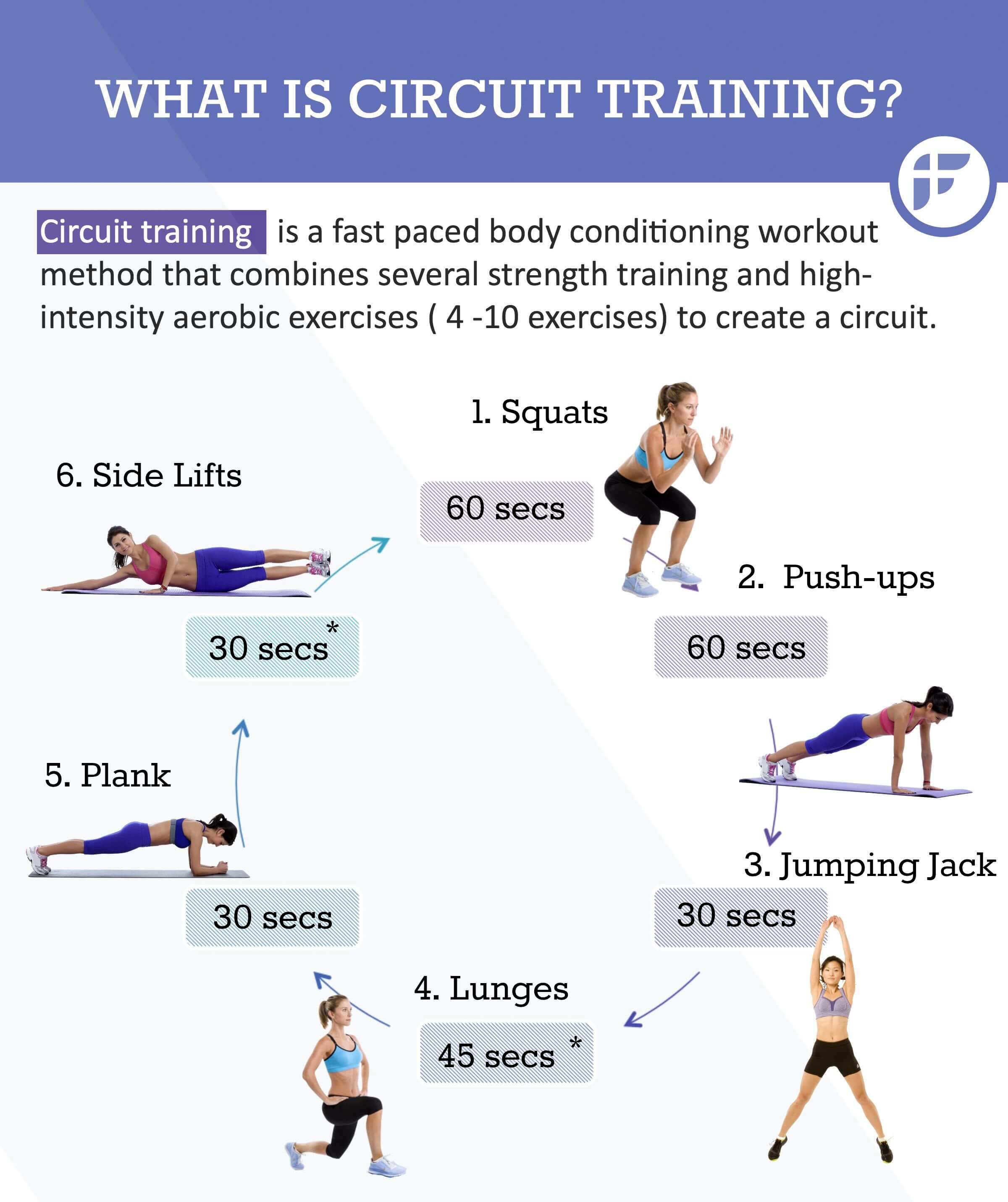 cardio and muscular endurance exercises